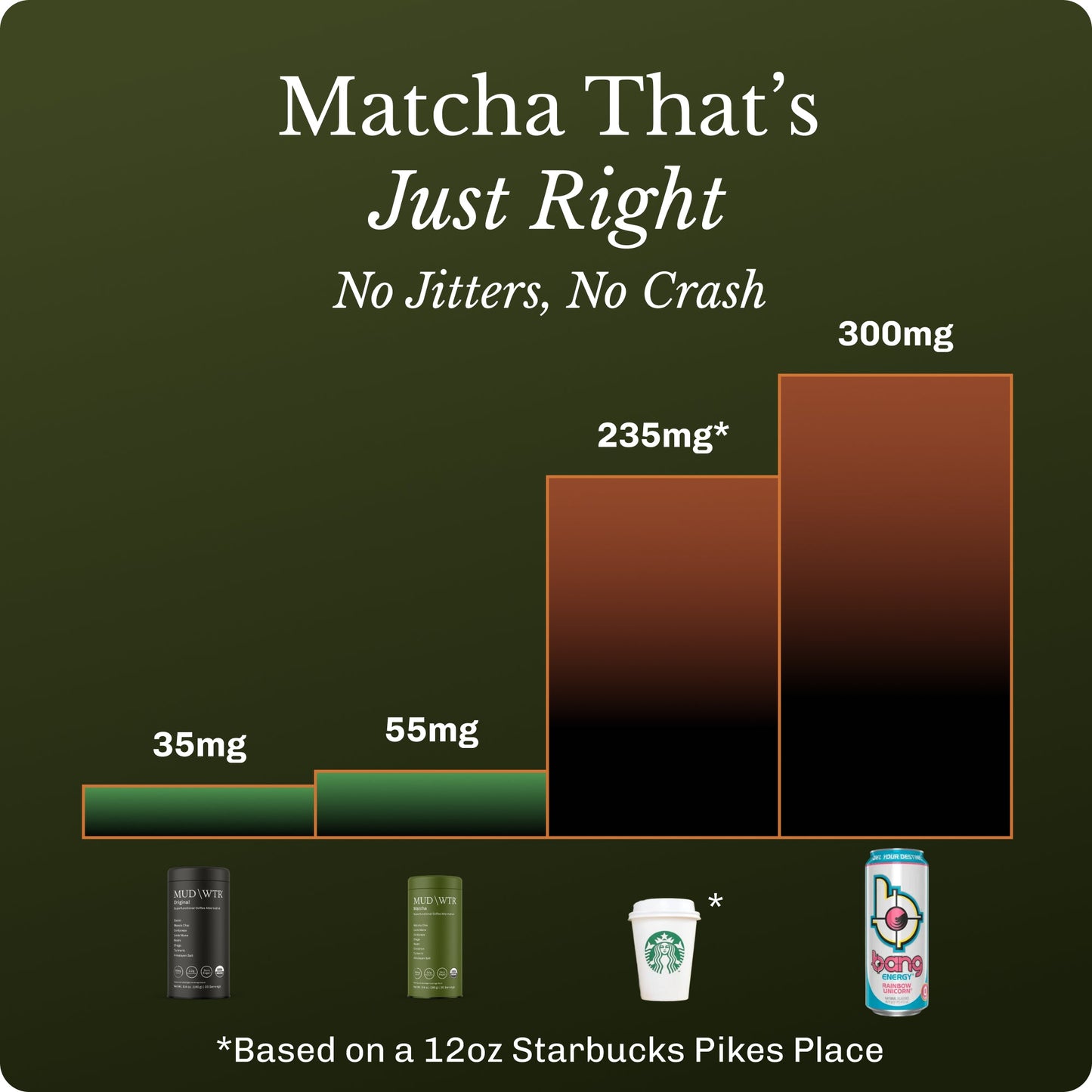 matcha-30-serving-b2 Matcha-Sticks_Image_13_6a3111e7-e8e7-48df-abdc-21615e85d675.jpg