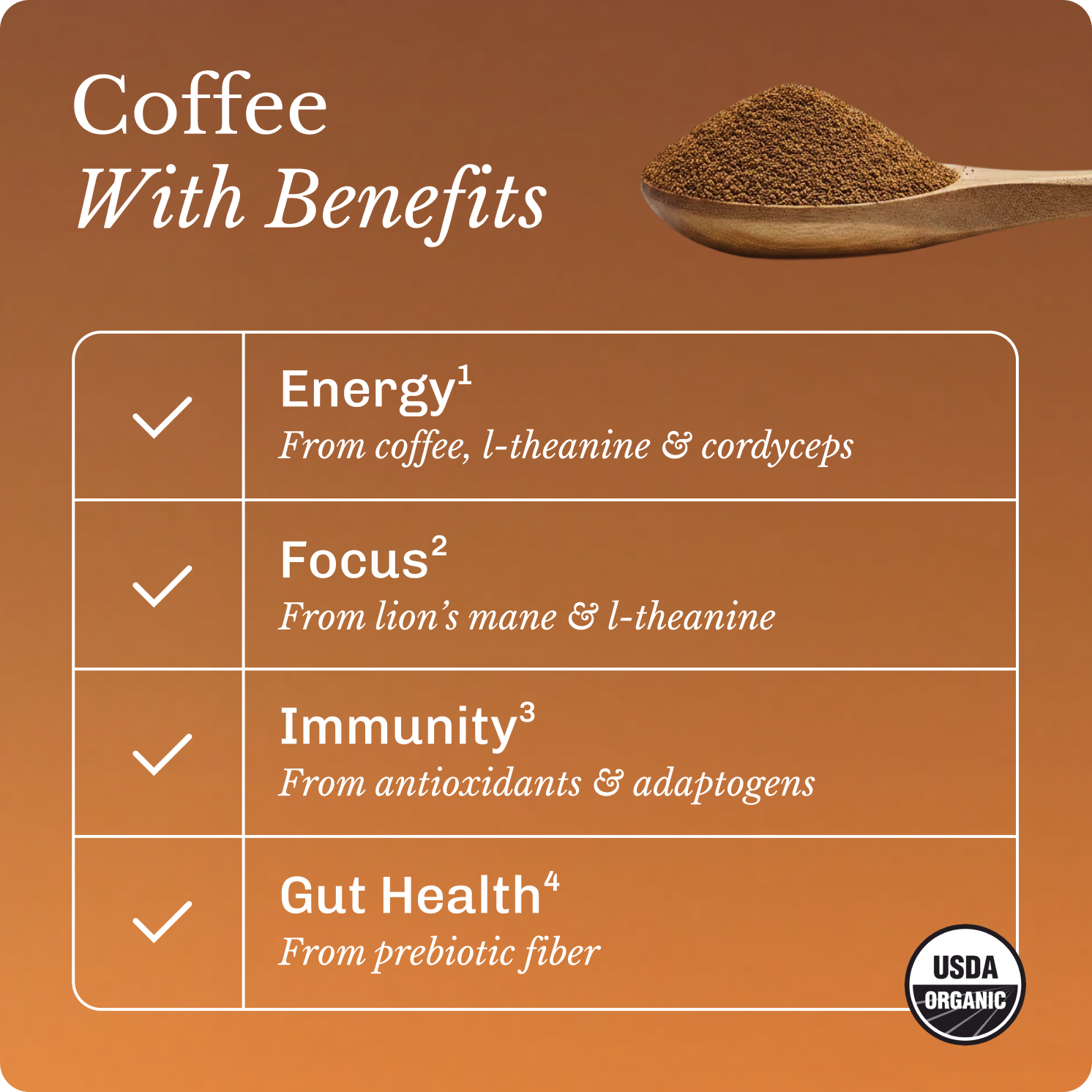 coffee-starter-kit-t4 Frame11613.png