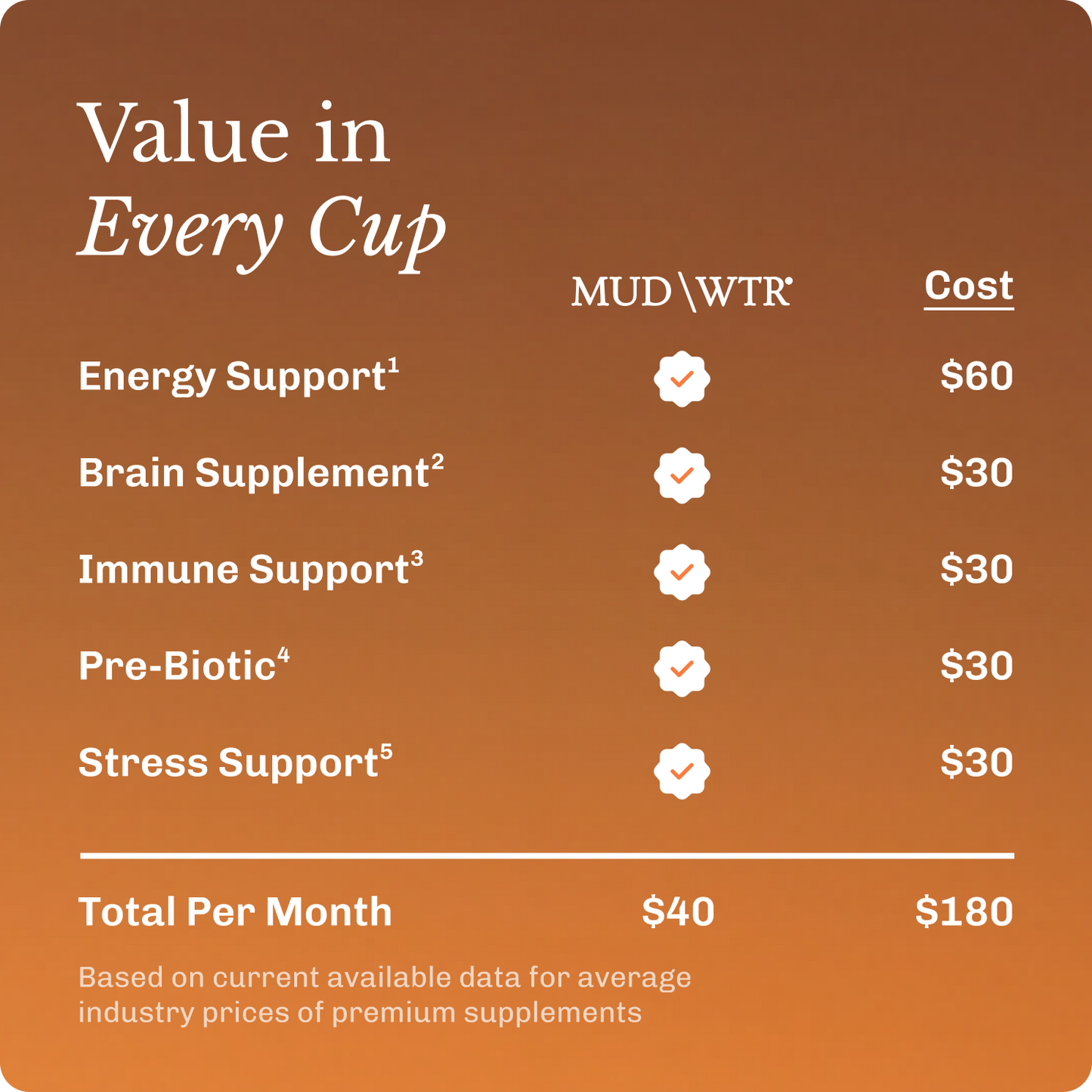 coffee-starter-kit-t4 Frame11617.png