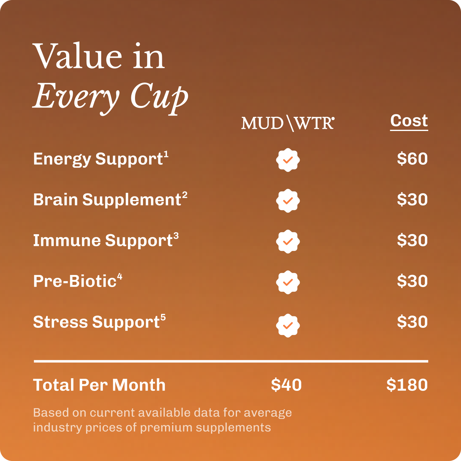 coffee-starter-kit-t4 Frame11617.png