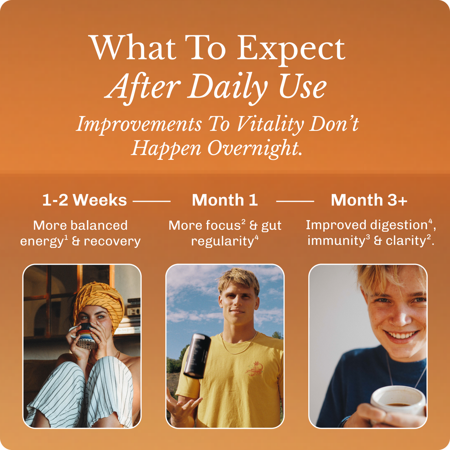 coffee-starter-kit-q0 Frame11618.png