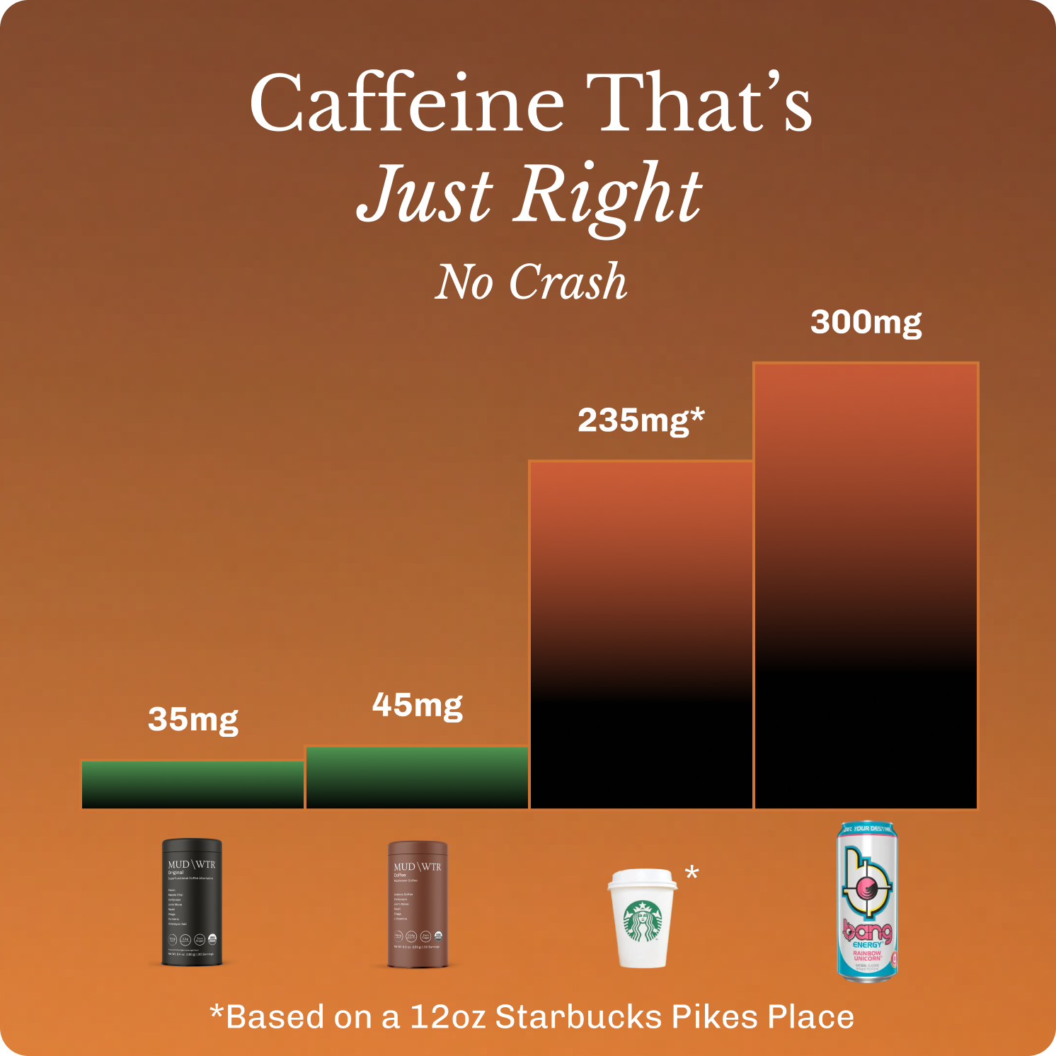 coffee-starter-kit-q0 Frame11619.png