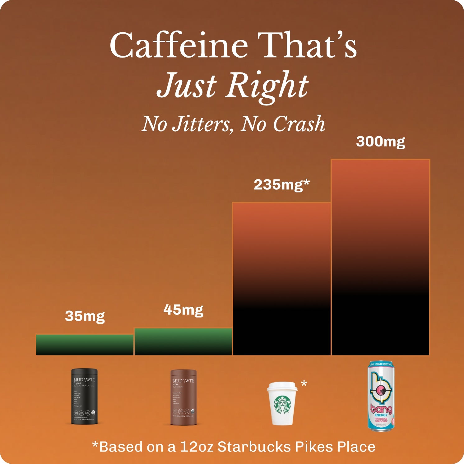 coffee-30-serving-x3 Frame_9592.jpg
