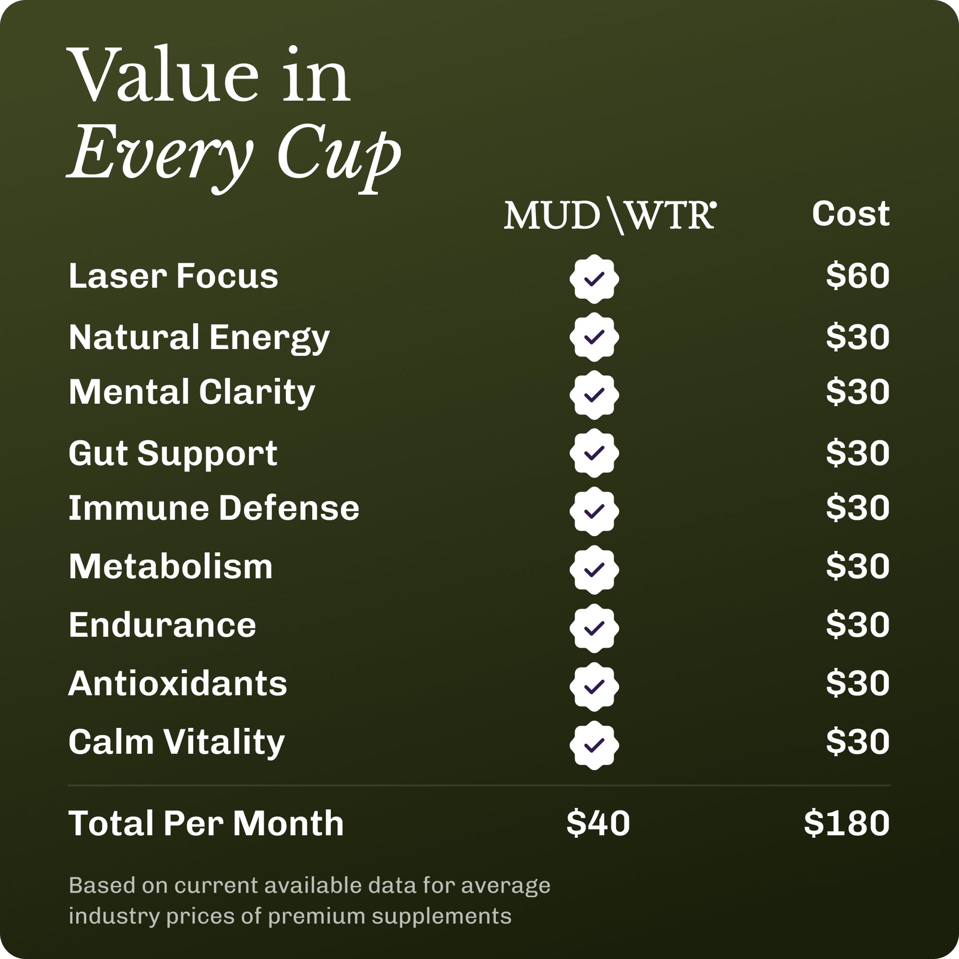 matcha-90-serving-q2 Matcha_image_07.jpg
