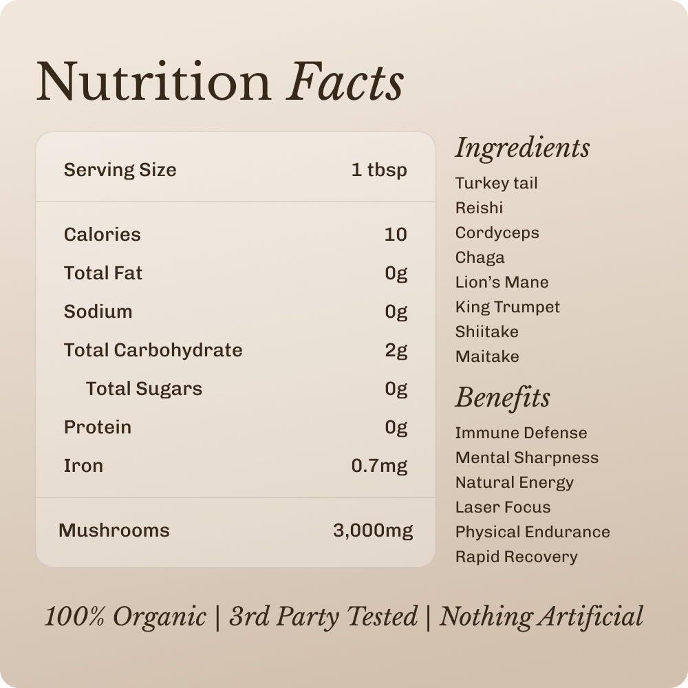 mushroom-boost-90-serving-h8 Mushroom_Boost_Image_04.jpg