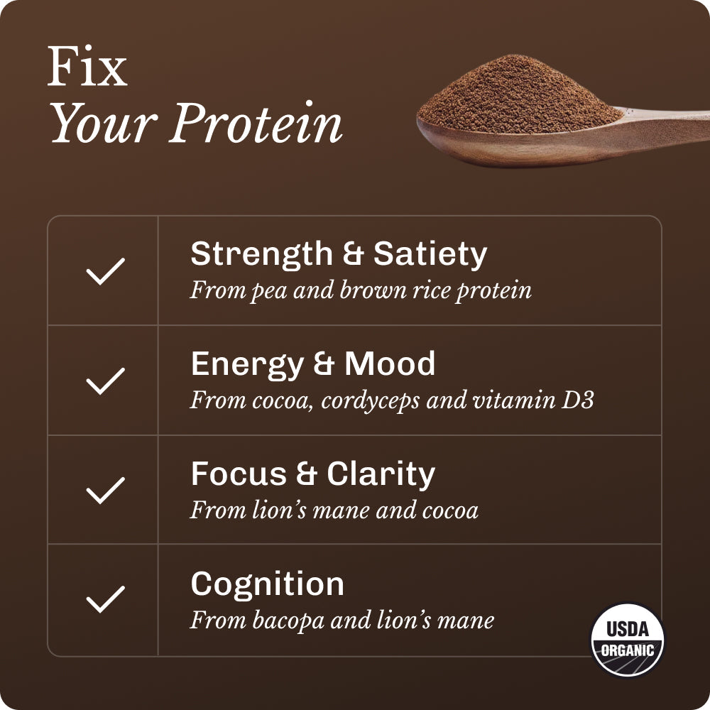 nourish-chocolate-starter-kit-b1 NourishImage02.jpg