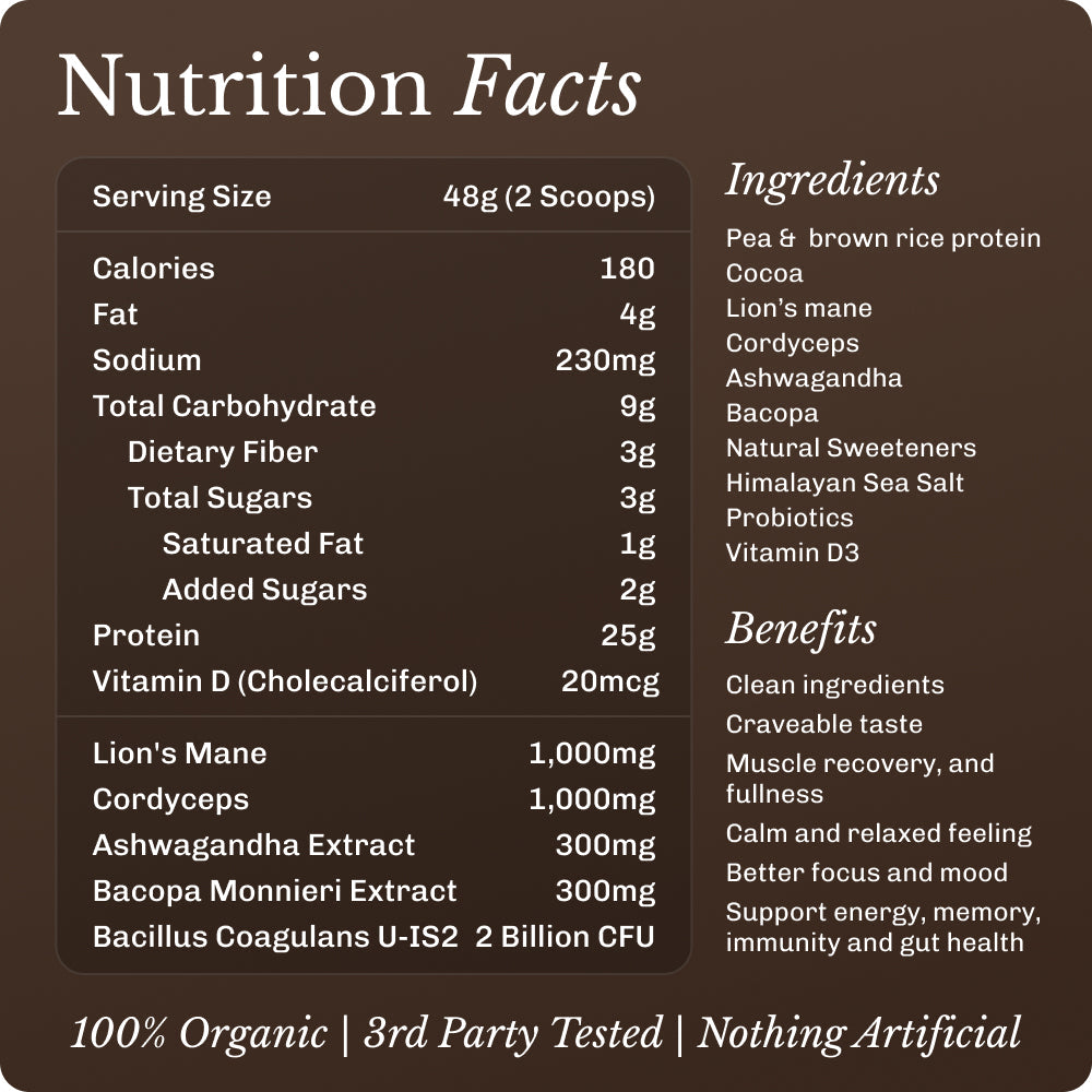 nourish-chocolate-starter-kit-b1 NourishImage04.jpg