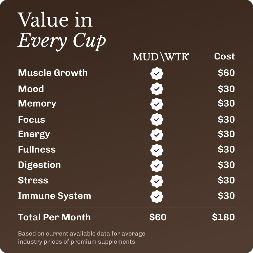 nourish-chocolate-starter-kit-b1 Nourish_Image_07.jpg